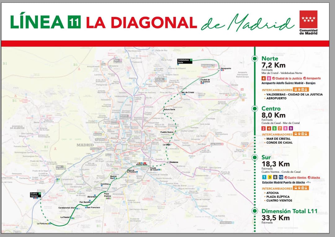 Línea 11 de Metro de Madrid preview